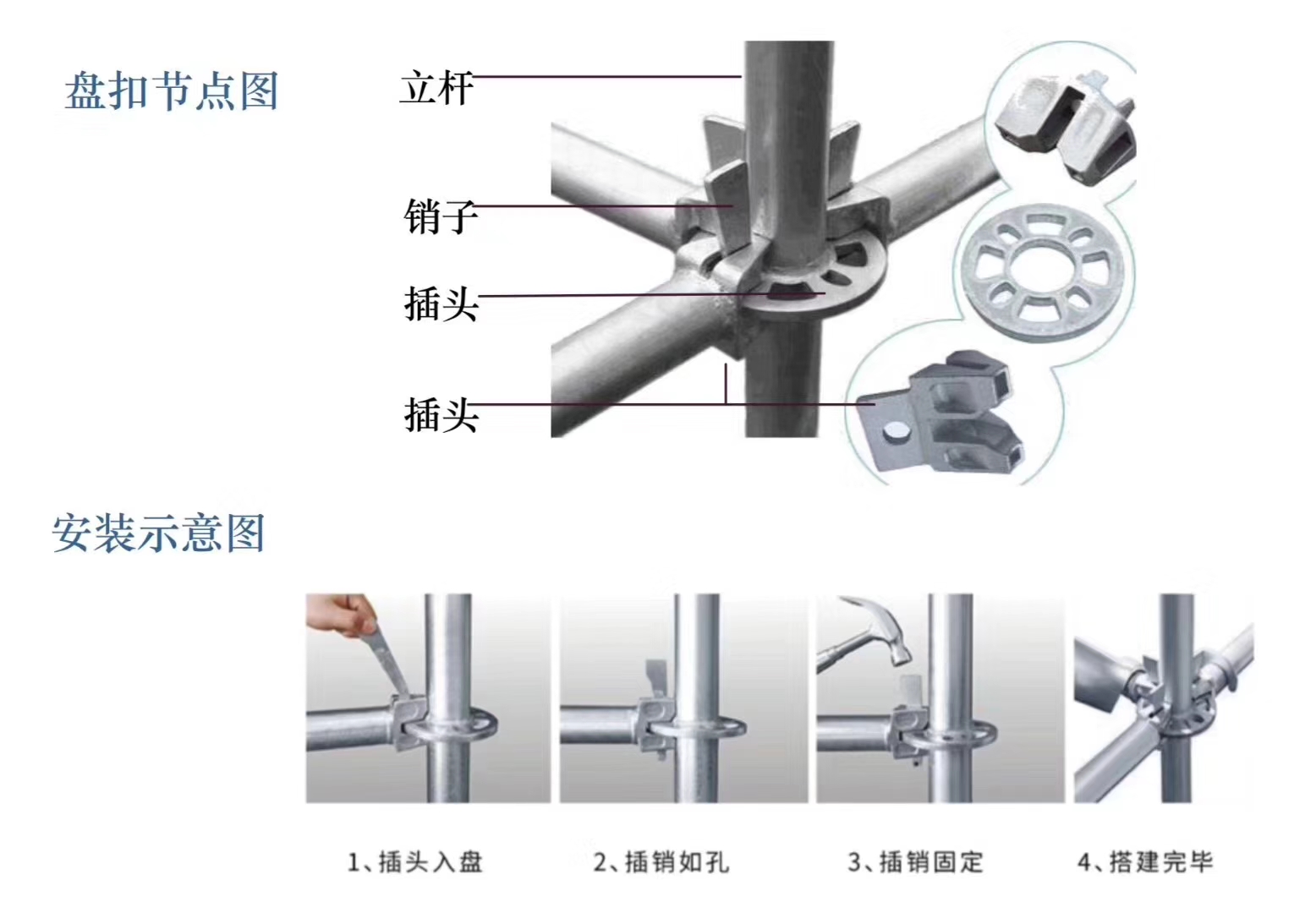 2022年6月新的48系列北京盘扣脚手架租赁价格？(图1)